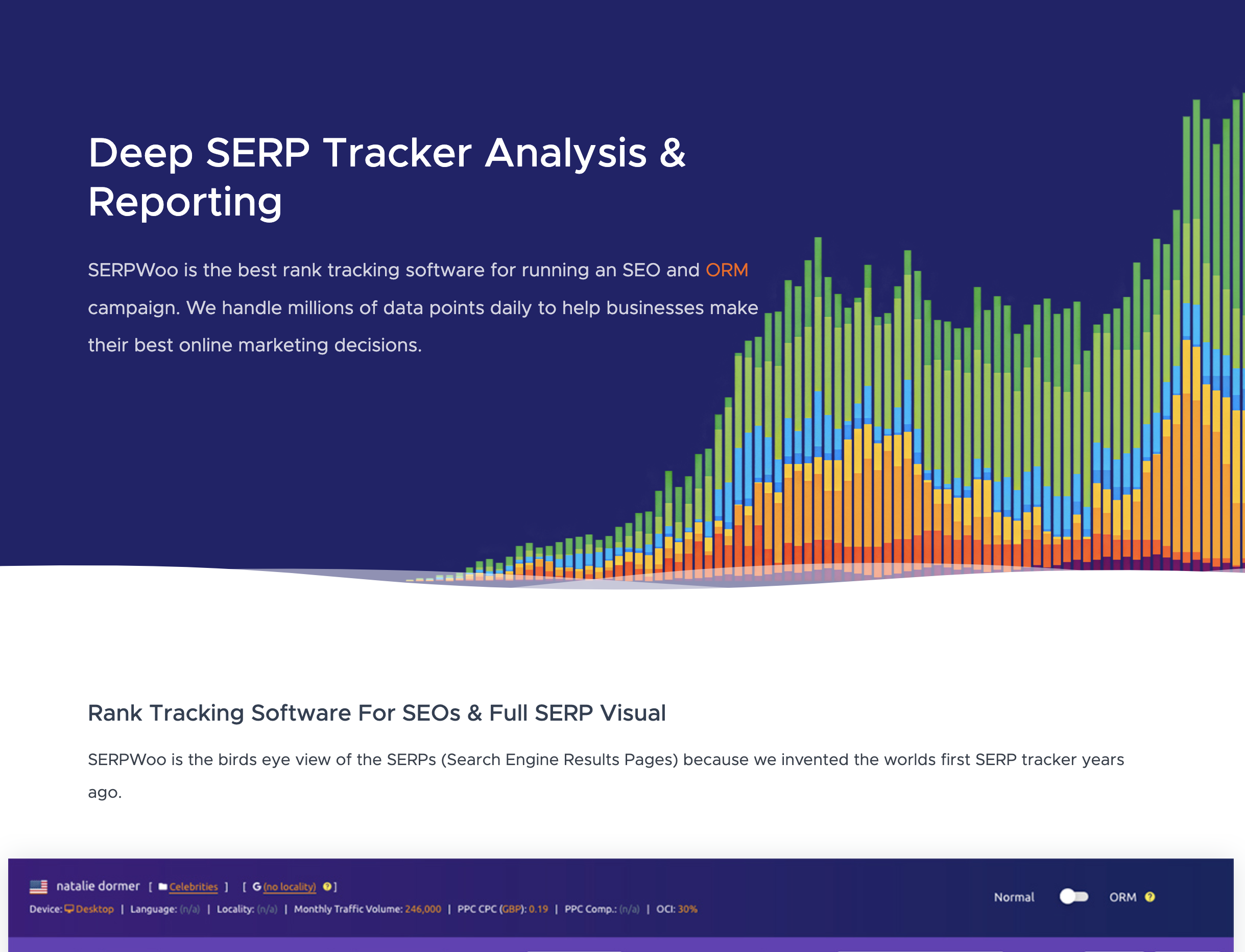 SERPWoo Review Key Features Pricing And Alternatives serpwoo-review-key-features-pricing-and-alternatives