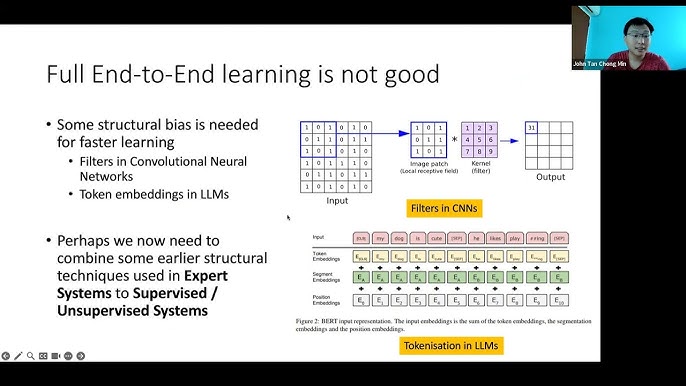 AI in Education